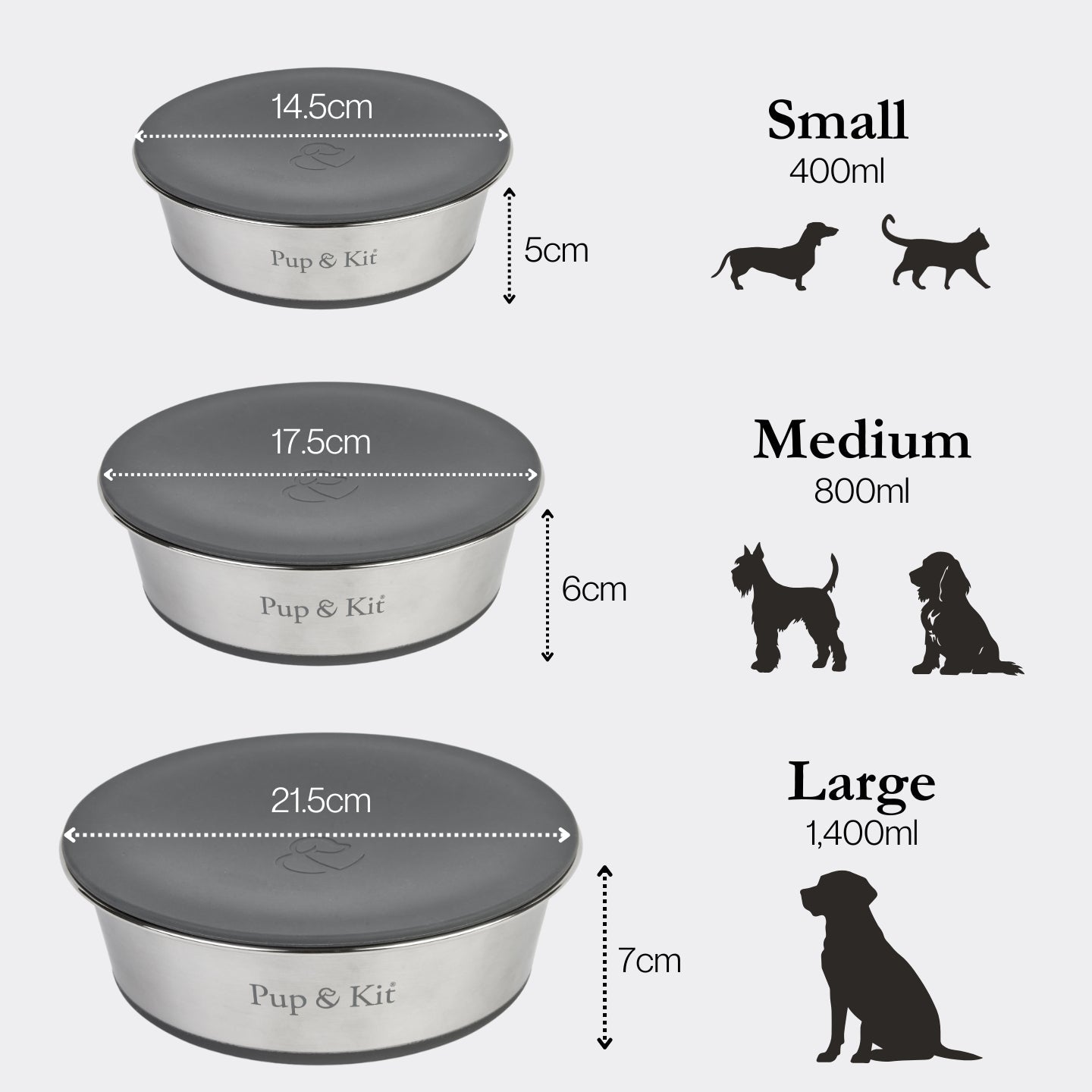 Pup & Kit Lid-It Stay Fresh Dog Bowl | Grey Stainless Steel Pet Bowl | Airtight Lid Travel Dog Bowl - Poochella®