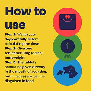 Bob Martin Clear 3 in 1 Wormer Tablets for Medium-Large Dogs 4 Tablets