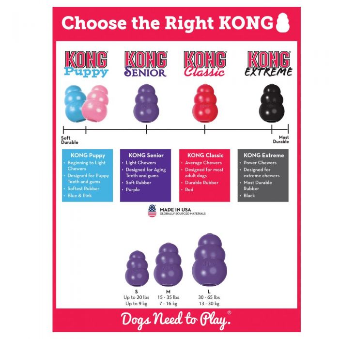 KONG® SENIOR