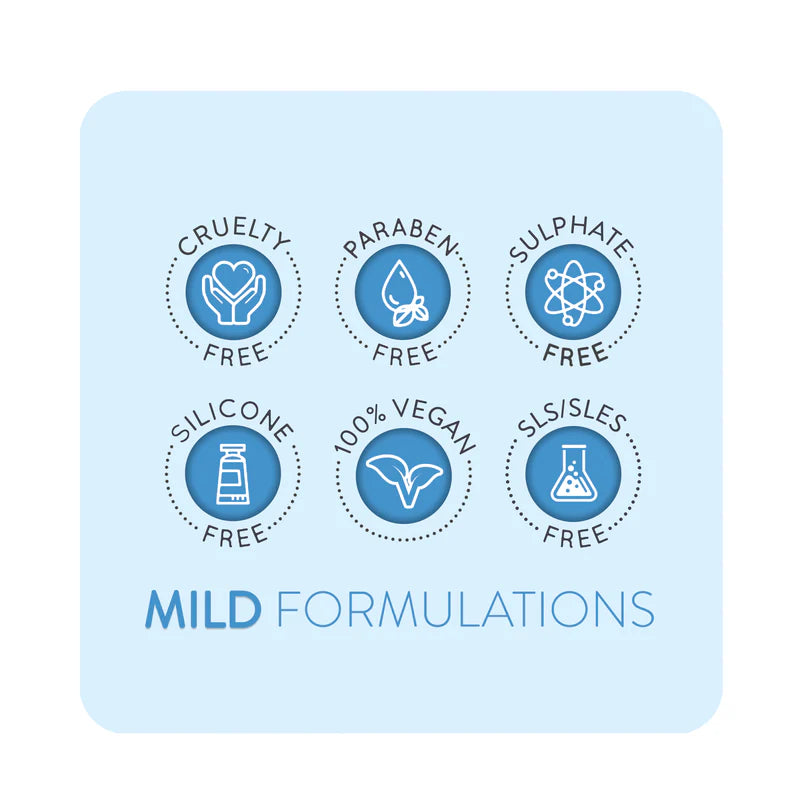 Icon set of product safety features on a light blue background with 'Mild Formulations' text.