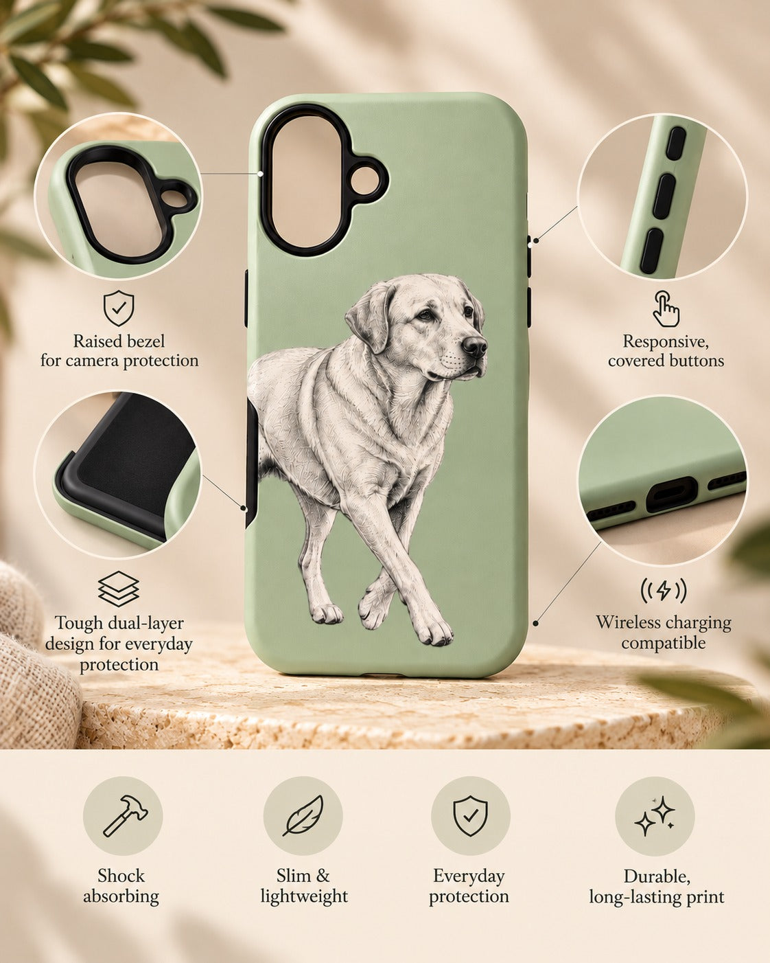 Loyal Labrador sage green tough phone case infographic showing design details and protective features