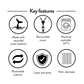 Key features of a product on a green background with icons and text.