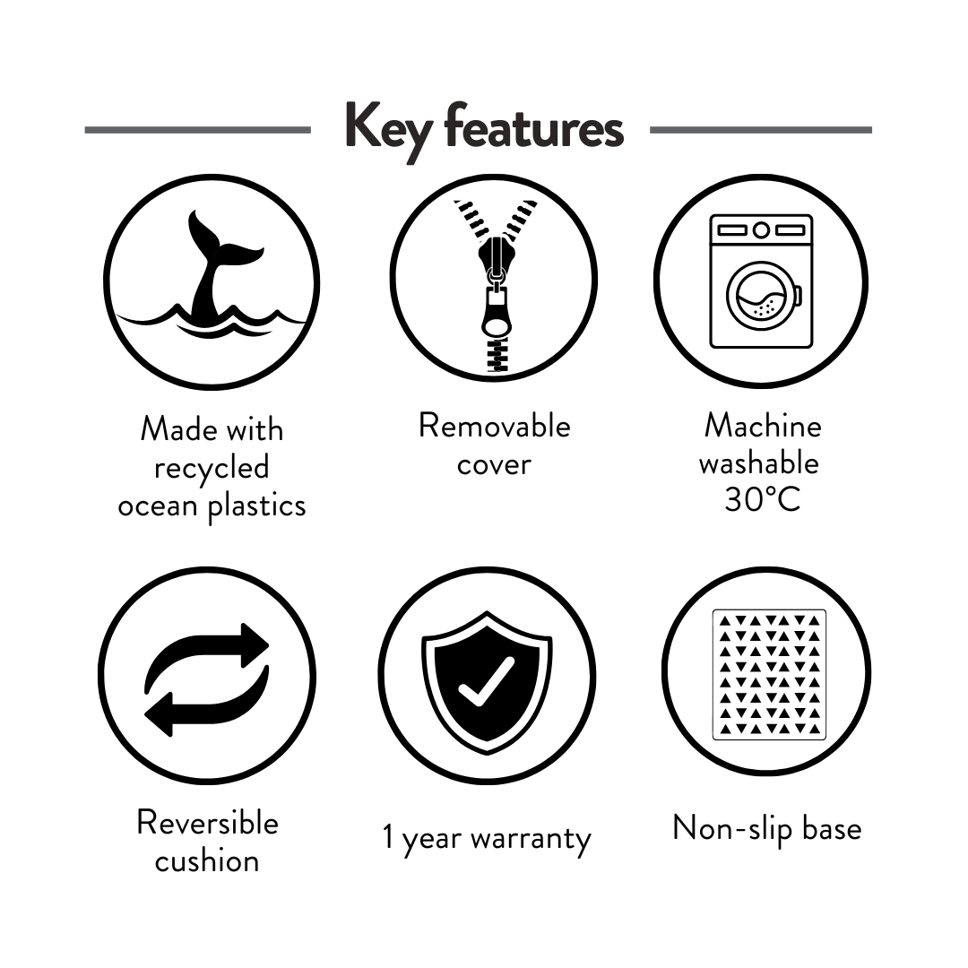 Key features of a product on a green background with icons and text.