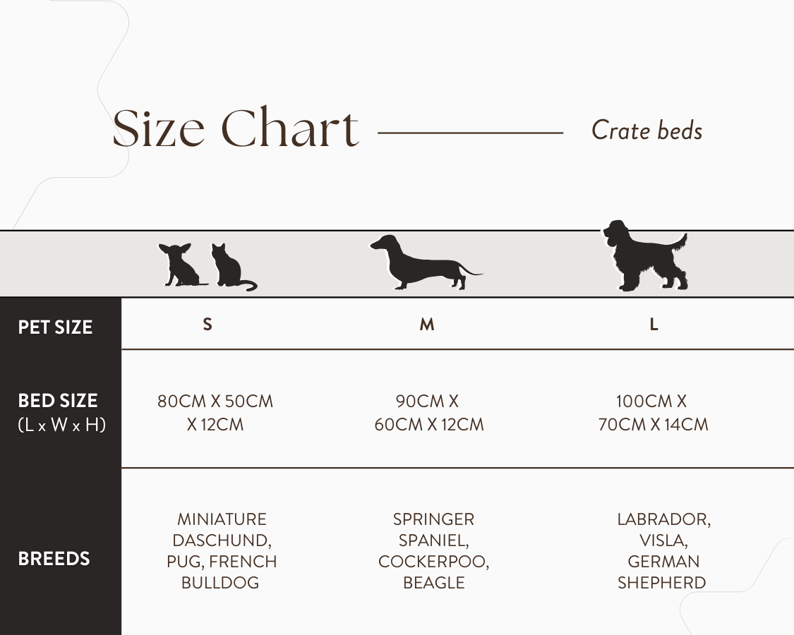 Size chart for crate beds with pet size and bed dimensions