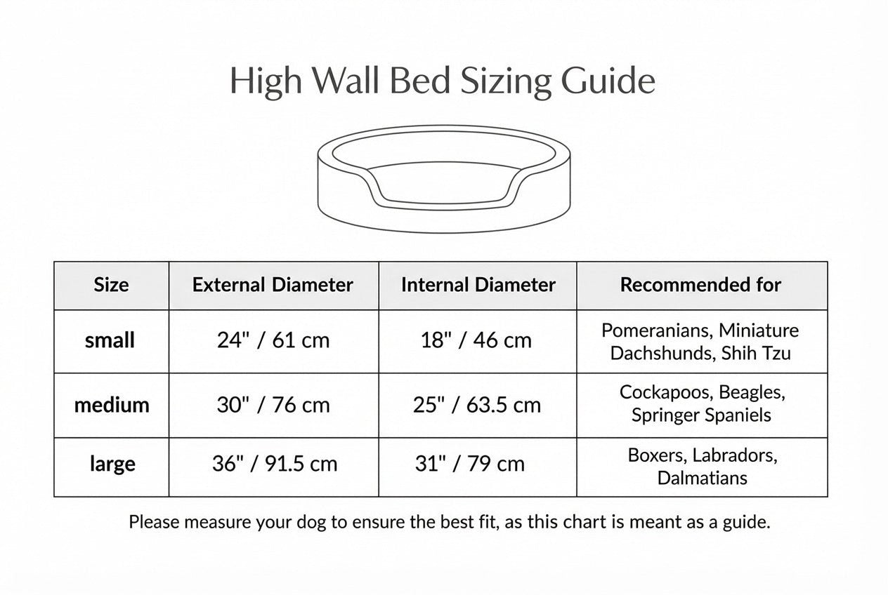 High wall dog bed sizing guide with dimensions and recommended dog breeds.