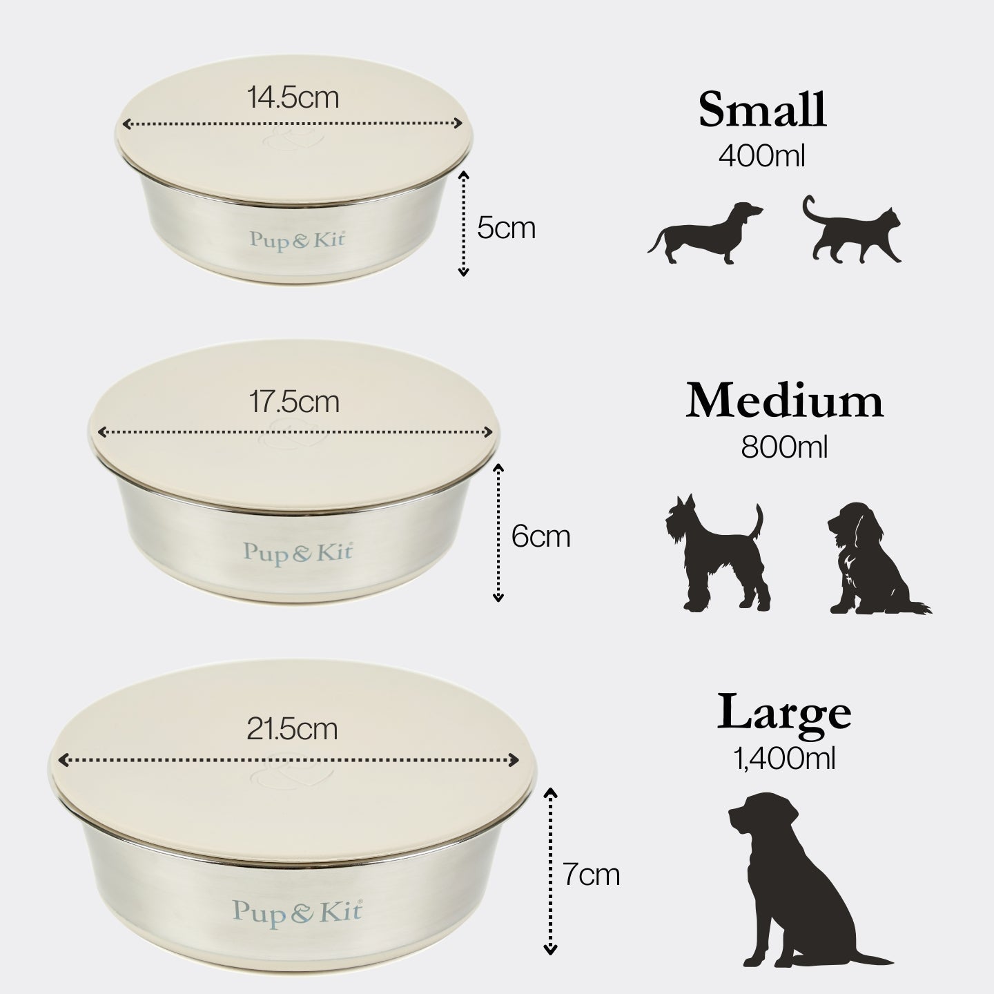 Pup & Kit Lid-It Stay Fresh Dog Bowl | Stainless Steel Pet Bowl with Airtight Lid - Poochella®