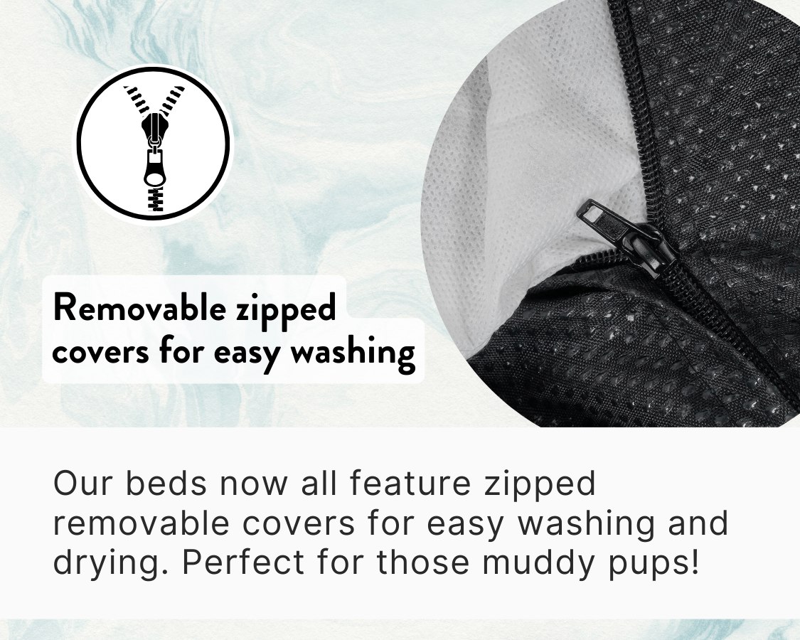 Removable zipped cover for a pet bed with text about easy washing and drying.