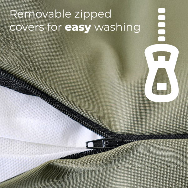 Green fabric with a zipper and text indicating removable zipped covers for easy washing.