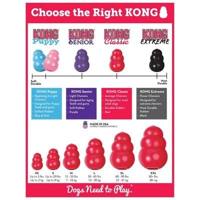 KONG® Classic Dog Toy | Durable Rubber Enrichment & Chew Toy | Interactive Dog Toy - Poochella®